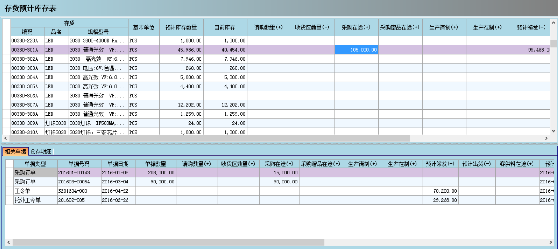 爱游戏体育-爱游戏(中国)一站式服务官方网站
是否能帮助企业实现零库存?