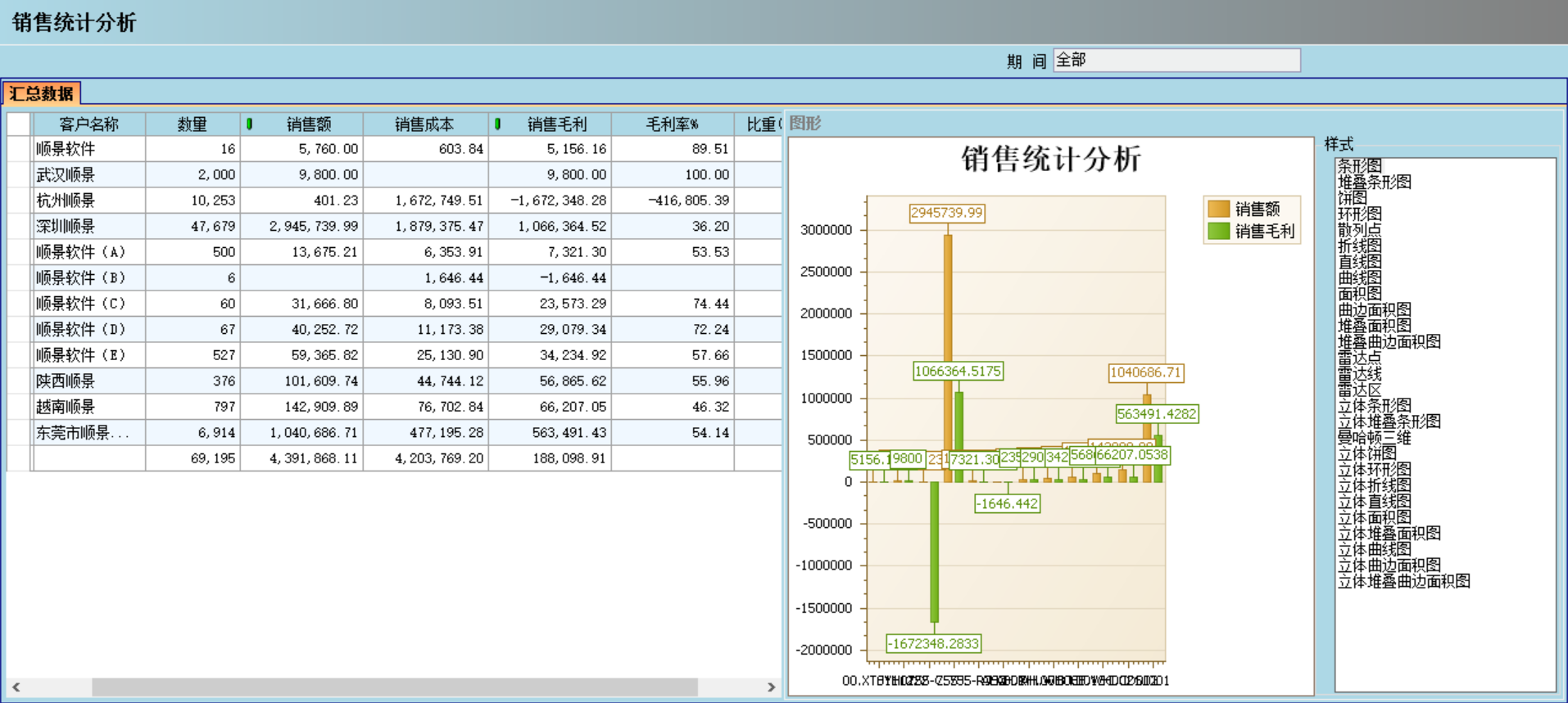 爱游戏体育-爱游戏(中国)一站式服务官方网站
应“避繁就简”