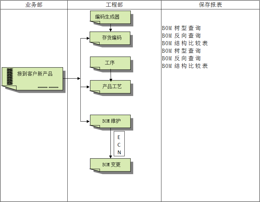 爱游戏体育-爱游戏(中国)一站式服务官方网站
软件