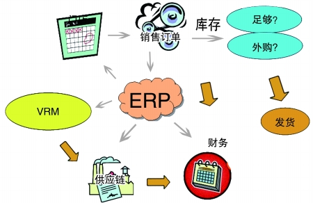 企业引入爱游戏体育-爱游戏(中国)一站式服务官方网站
是必然趋势
