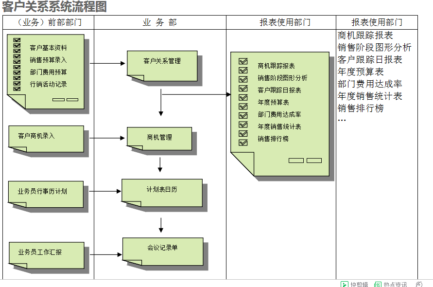 　爱游戏体育-爱游戏(中国)一站式服务官方网站
的具体操作步骤是怎样的