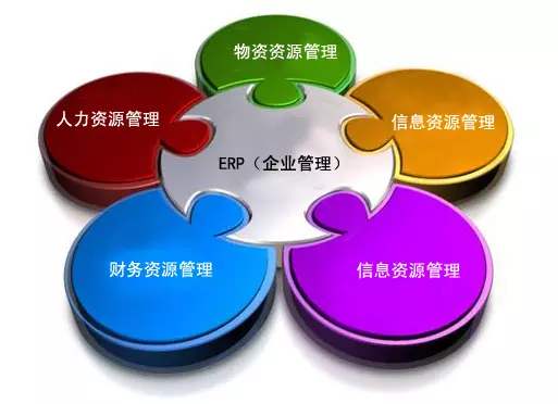 爱游戏体育-爱游戏(中国)一站式服务官方网站
是所有行业都适用吗?