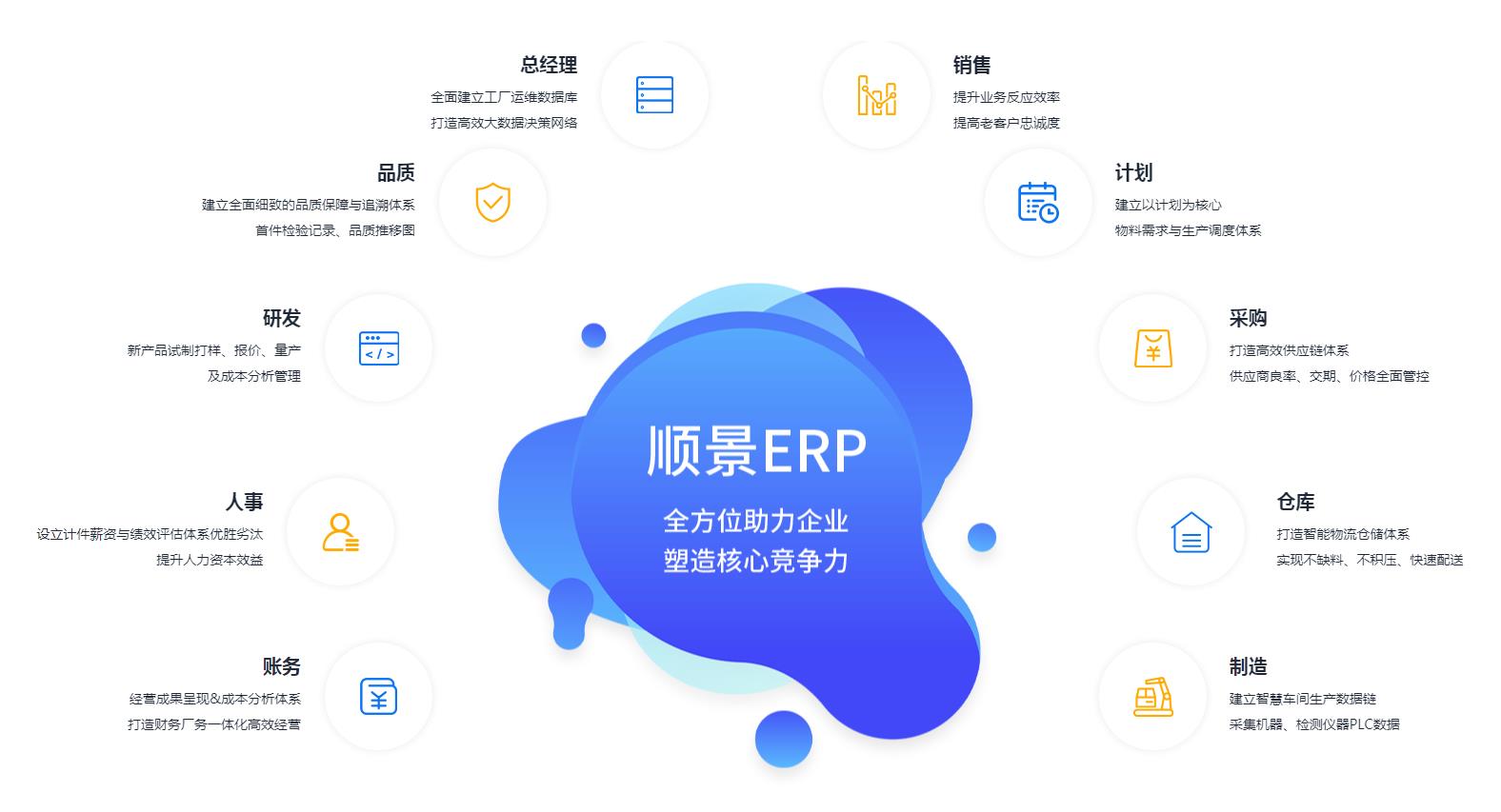 爱游戏体育-爱游戏(中国)一站式服务官方网站
上线后如何维持稳定运作?