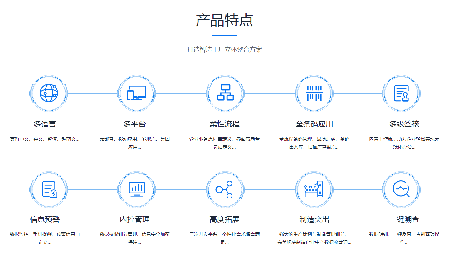 爱游戏体育-爱游戏(中国)一站式服务官方网站
是怎么操作的?