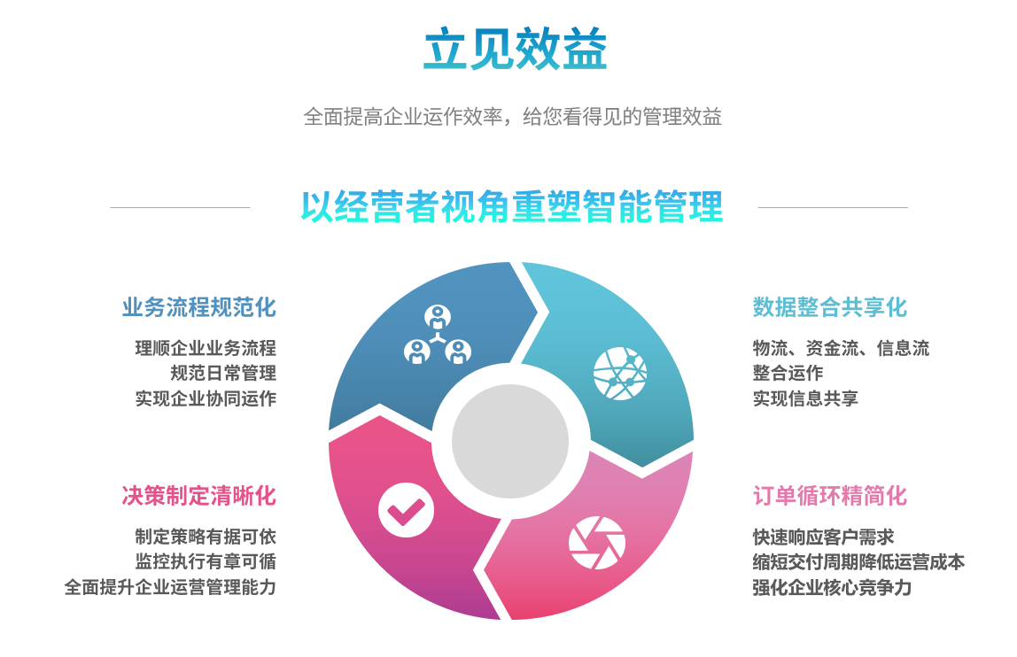 企业实施爱游戏体育-爱游戏(中国)一站式服务官方网站
要提前了解哪些方面?