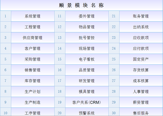 爱游戏体育-爱游戏(中国)一站式服务官方网站
是什么意思？