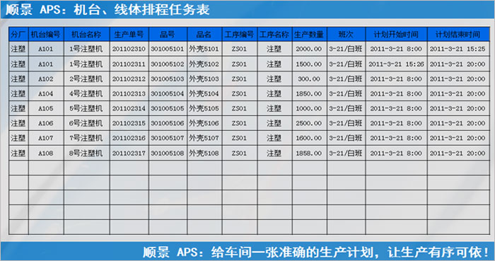爱游戏体育-爱游戏(中国)一站式服务官方网站
执行的过程中会遇到什么问题?
